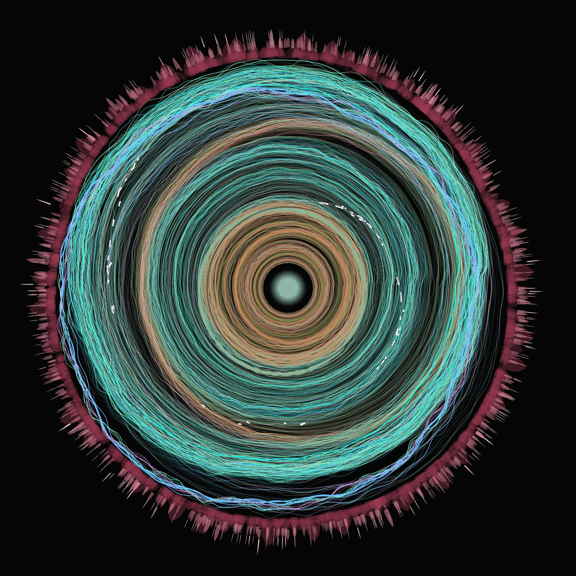 Sonicture of 'Born to Run' by Bruce Springsteen