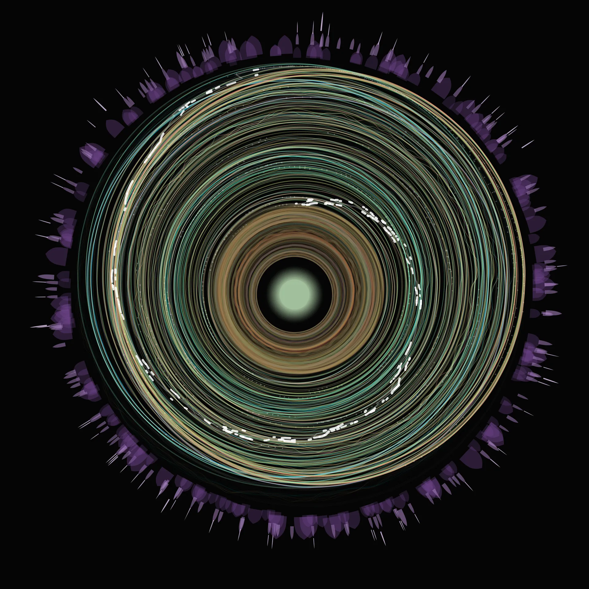 Sonicture of 'Next to Me' by sonicture