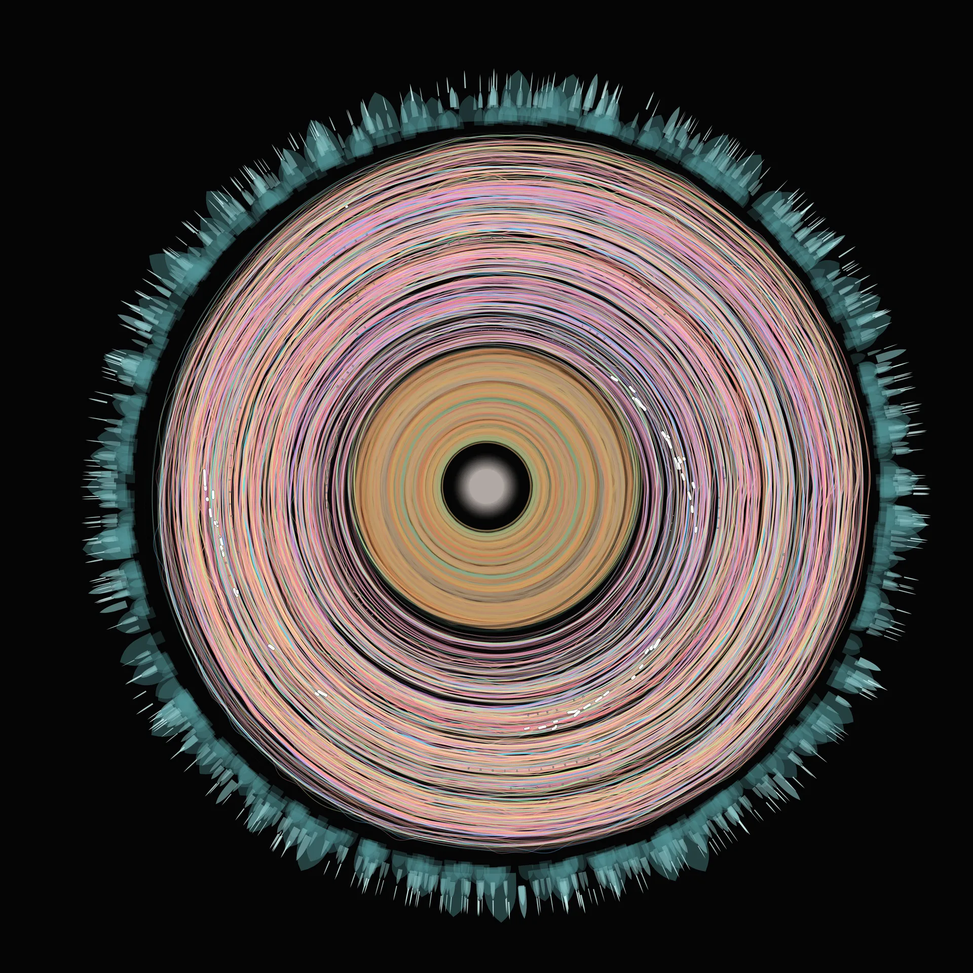 Sonicture of 'Superstition' by Stevie Wonder